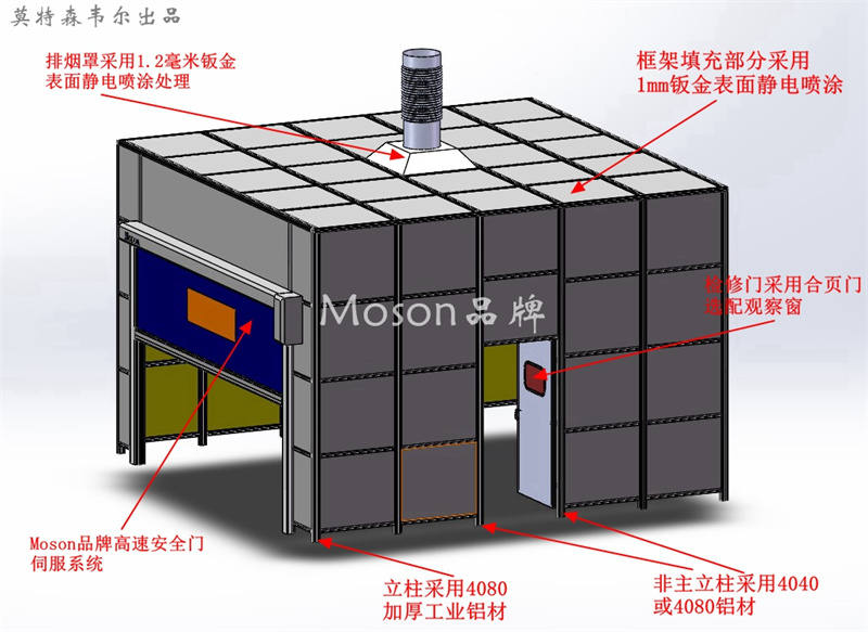 焊接防護(hù)房